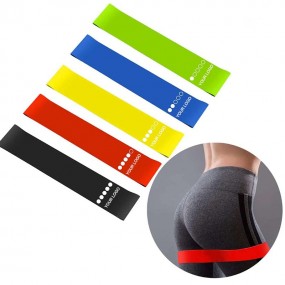 Custom Printed Resistance Bands & Exercise Bands with L...
